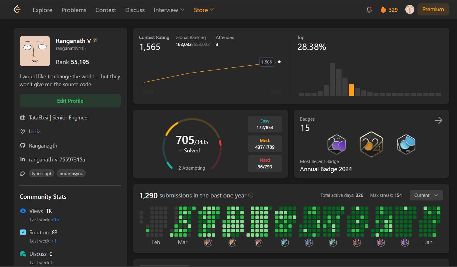 LeetCode Profile